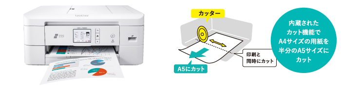 内蔵されたカット機能でA4サイズの用紙を半分のA5サイズにカット